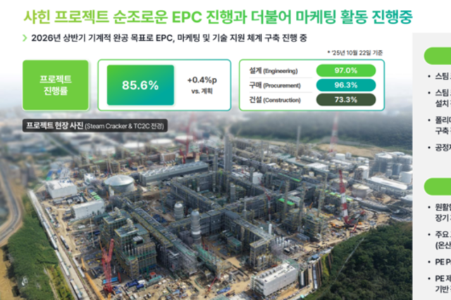 [석유화학 사업재편] ③구조조정 변수 S-OIL, 울산 산단 향방은