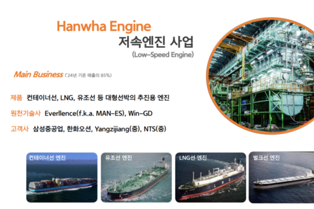 [숨은 효자] 한화엔진, 조선 업사이클 타고 3년치 수주잔고까지 확보