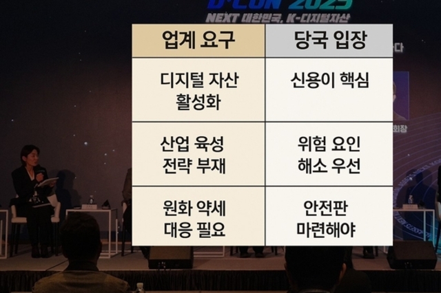 [2025년 키워드-스테이블코인] 금융·IT 업계 최대 화두, 법제화는 내년으로 연기