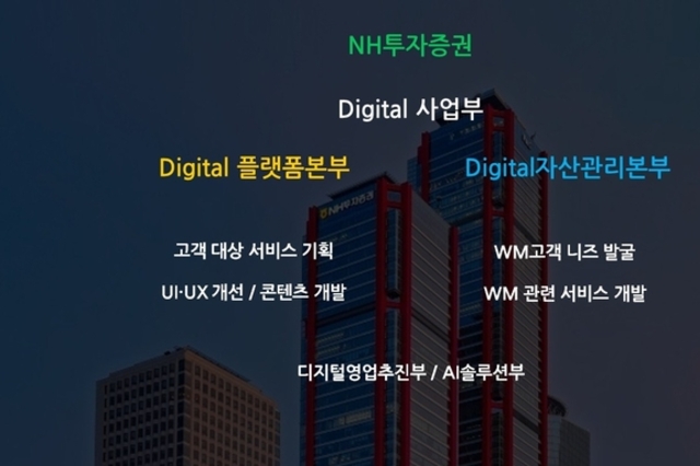 [증권사 AI활용법] NH투자증권, 고객 접점에 전면 배치