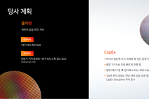 삼성전자 ‘선확보’ vs SK하이닉스 ‘구체화’…서로 다른 AI 메모리 투자 전략