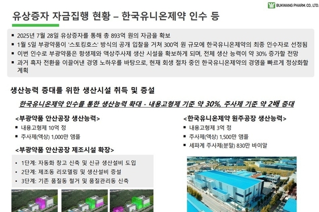 부광약품, 최대실적 갱신 '한국유니온제약 CSO' 개선에 달렸다