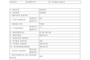 콜마그룹, 지주사·한국콜마 '비과세 배당' 주주환원 강화했다