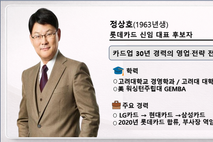 롯데카드, 정상호 신임 대표 추천 배경은 '조직 안정화'