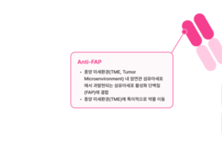 [카나프테라퓨틱스 IPO] 이중항체·ADC 앞세워 코스닥 입성 도전