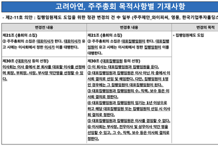 [고려아연 vs 영풍·MBK] 집행임원제 등 지배구조 두고 '갑론을박'
