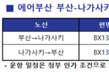 에어부산, 부산-나가사키 운항 "주 5회 확대"