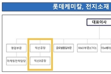 [주총 트래커] 롯데케미칼, 조직도에 나타난 ‘익산 2공장’…고부가 사업 확장 나서나