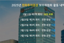 [거버넌스 돋보기] 한화투자증권, 독립이사 견제 작동 원활