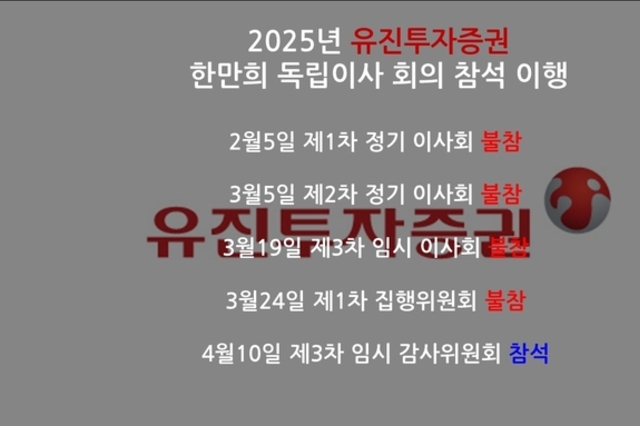 [거버넌스 돋보기] 유진투자증권, 퇴임이사 의무는 어디에