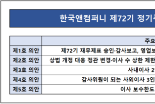 [주총 트래커] 한국앤컴퍼니, 조현범 회장 공석 '재무통' 2人으로 채운다