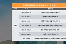 [주총 트래커] 한화투자증권, 디지털 사업 중점 인사 단행