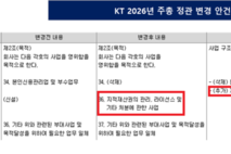 [주총 트래커] KT, 'AI+미디어' 그룹 구축 본격화하나
