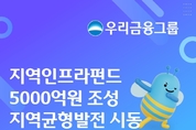 우리금융, 지역인프라펀드 조성에 5000억 투자