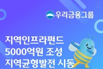 우리금융, 지역인프라펀드 조성에 5000억 투자