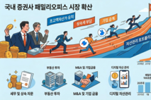 증권사, '패밀리오피스' 경쟁…고액자산가 쟁탈전