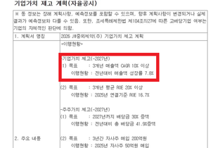JW중외제약, 작년 아쉬운 성적 불구 '매출 목표 유지' 근거는