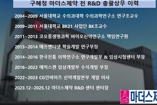 ‘IPO 추진' 마더스제약, R&D센터장 '공백'에 인력보강
