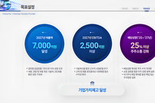 [밸류업-코미코] 배당 38.8↑·매출 6000억 달성, 이행사항 점검 초점