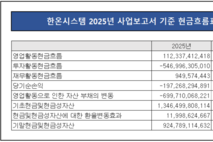 [한온시스템 체질개선] ②재무구조 개선 본격화, 자본 확충 이후 과제는