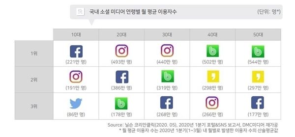 비즈나라 이미지