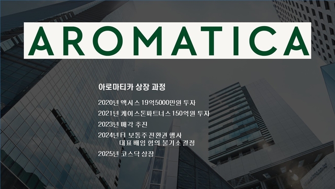 '청약률 1위 상장' 아로마티카, 김영균 대표 배임 리스크 어떻게 해소했... - 뉴스 썸네일 이미지